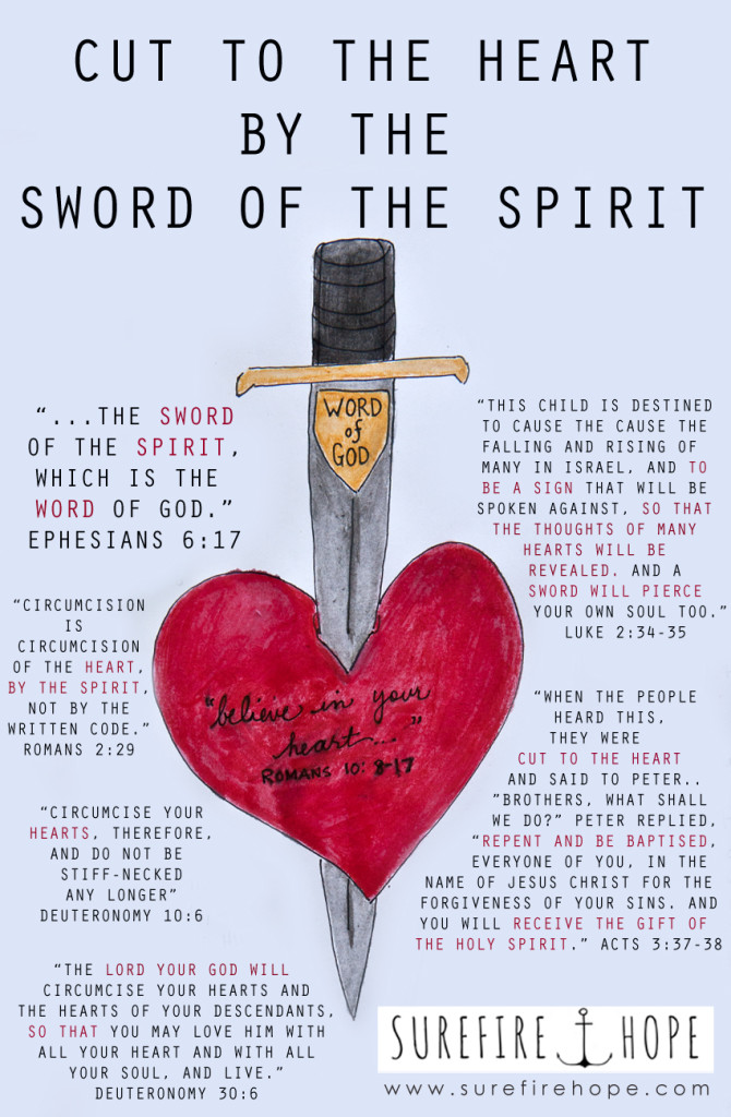 Cut to the Heart by the Sword of the Spirit - Surefire Hope - Bible Study